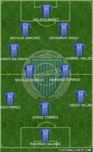 Godoy Cruz Antonio Tomba Formation 2012