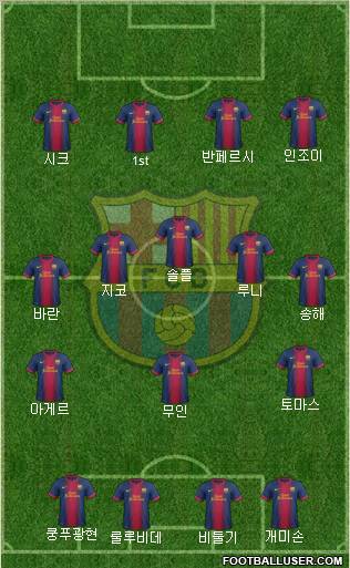 F.C. Barcelona Formation 2012