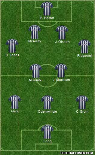 West Bromwich Albion Formation 2012