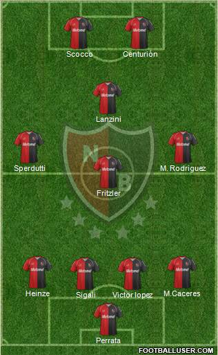 Newell's Old Boys Formation 2012