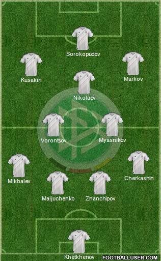 Germany Formation 2012