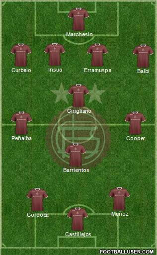 Lanús Formation 2012