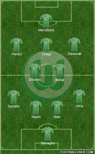 VfL Wolfsburg Formation 2012