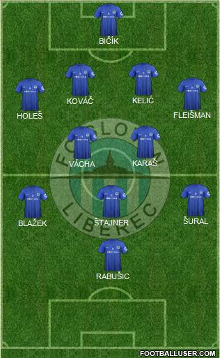 Slovan Liberec Formation 2012