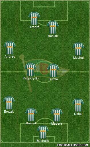 Lechia Gdansk Formation 2012