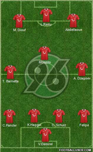 Hannover 96 Formation 2012