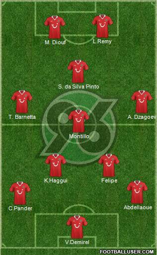 Hannover 96 Formation 2012