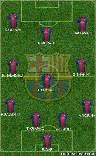 F.C. Barcelona Formation 2012