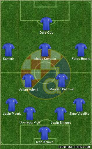 NK Dinamo Formation 2012