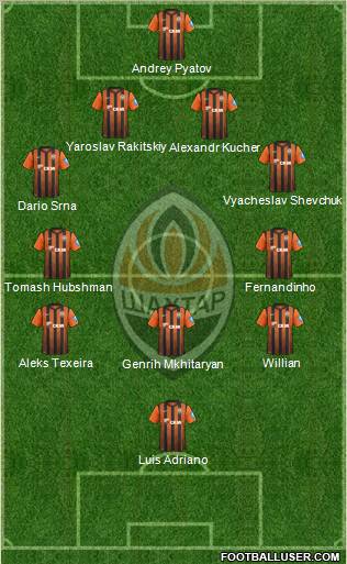 Shakhtar Donetsk Formation 2012