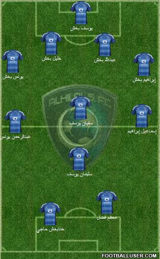 Al-Hilal (KSA) Formation 2012