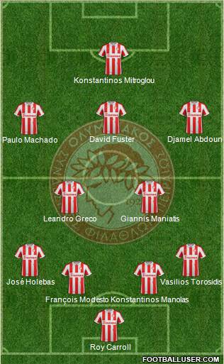 Olympiakos SF Piraeus Formation 2012