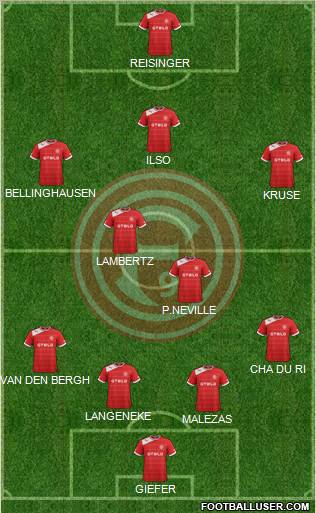 Fortuna Düsseldorf Formation 2012