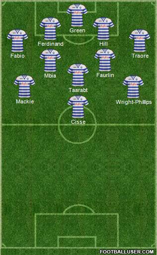 Queens Park Rangers Formation 2012