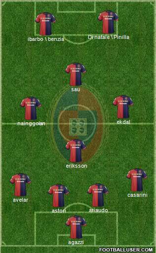 Cagliari Formation 2012