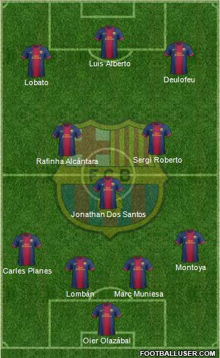 F.C. Barcelona Formation 2012