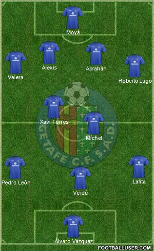 Getafe C.F., S.A.D. Formation 2012