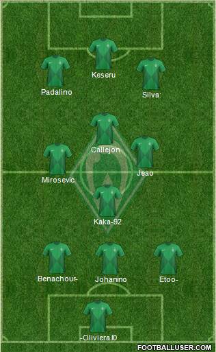 Werder Bremen Formation 2012