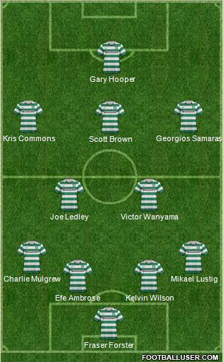 Celtic Formation 2012