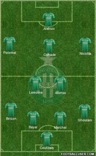 A.S. Saint-Etienne Formation 2012