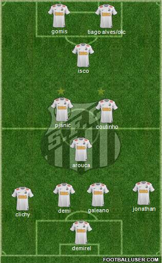 Santos FC Formation 2012