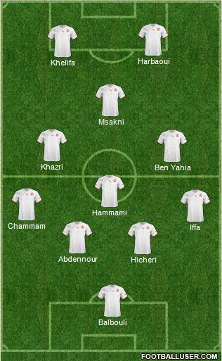 Tunisia Formation 2012