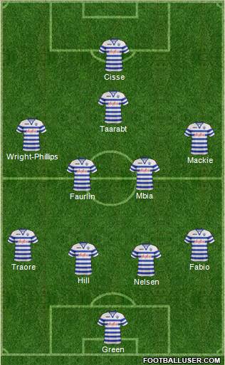 Queens Park Rangers Formation 2012