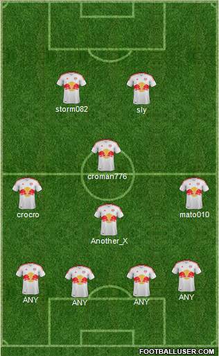 New York Red Bulls Formation 2012