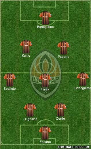 Shakhtar Donetsk Formation 2012