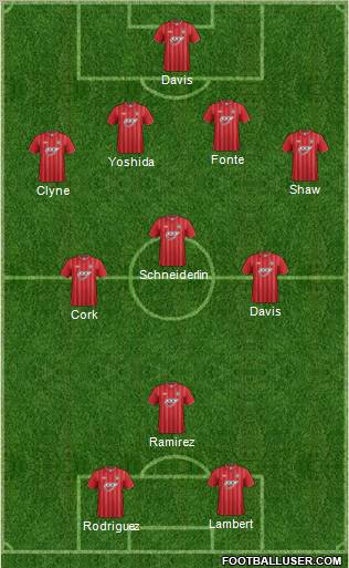 Southampton Formation 2012