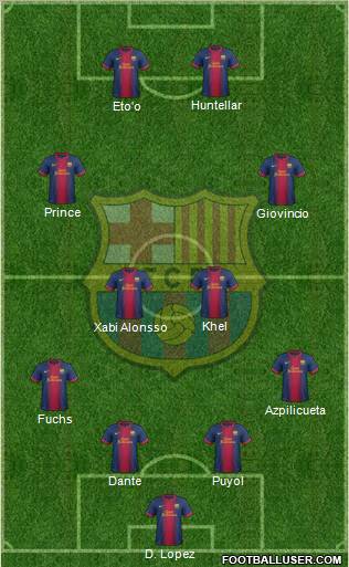 F.C. Barcelona Formation 2012