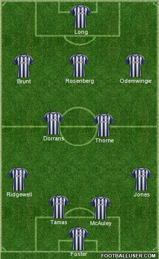 West Bromwich Albion Formation 2012