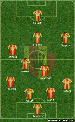 Korona Kielce Formation 2012