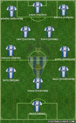 C.D. Alcoyano Formation 2012