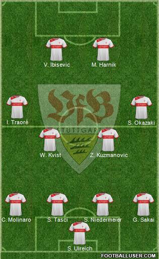 VfB Stuttgart Formation 2012