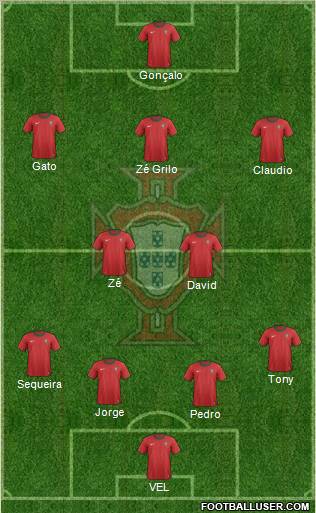 Portugal Formation 2012