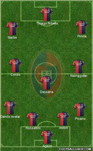 Cagliari Formation 2012