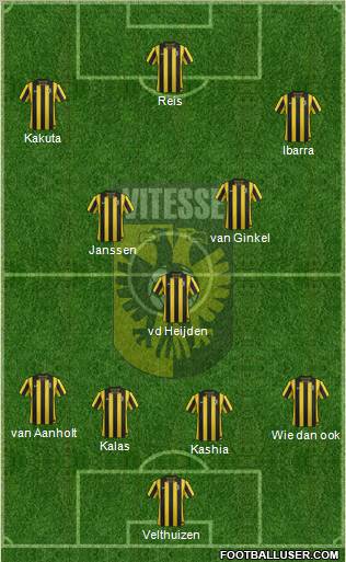 Vitesse Formation 2012