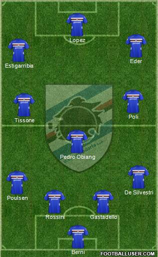 Sampdoria Formation 2012