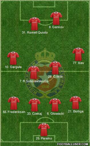 Wisla Krakow Formation 2012