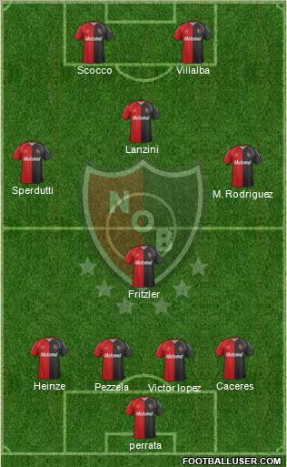 Newell's Old Boys Formation 2012