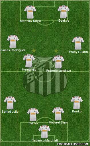 Santos FC Formation 2012