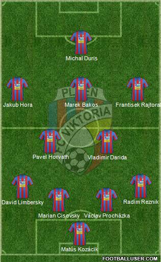 Viktoria Plzen Formation 2012