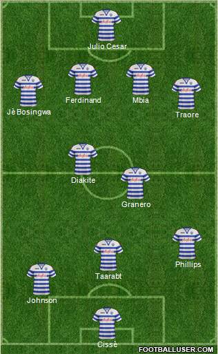 Queens Park Rangers Formation 2012