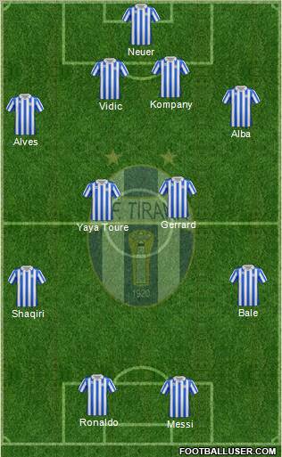 KF Tirana Formation 2012