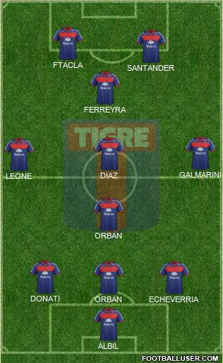 Tigre Formation 2012