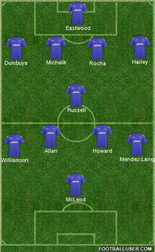 Portsmouth Formation 2012