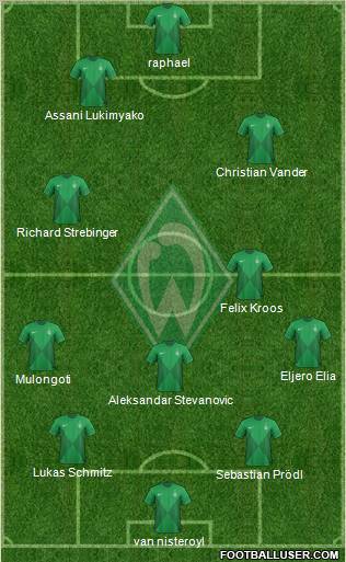 Werder Bremen Formation 2012