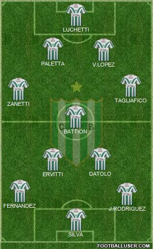 Banfield Formation 2012