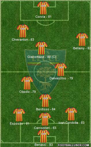 Lecce Formation 2012